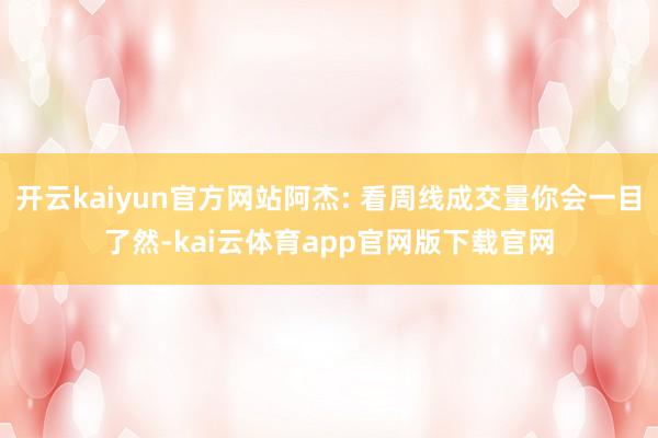 开云kaiyun官方网站阿杰: 看周线成交量你会一目了然-kai云体育app官网版下载官网
